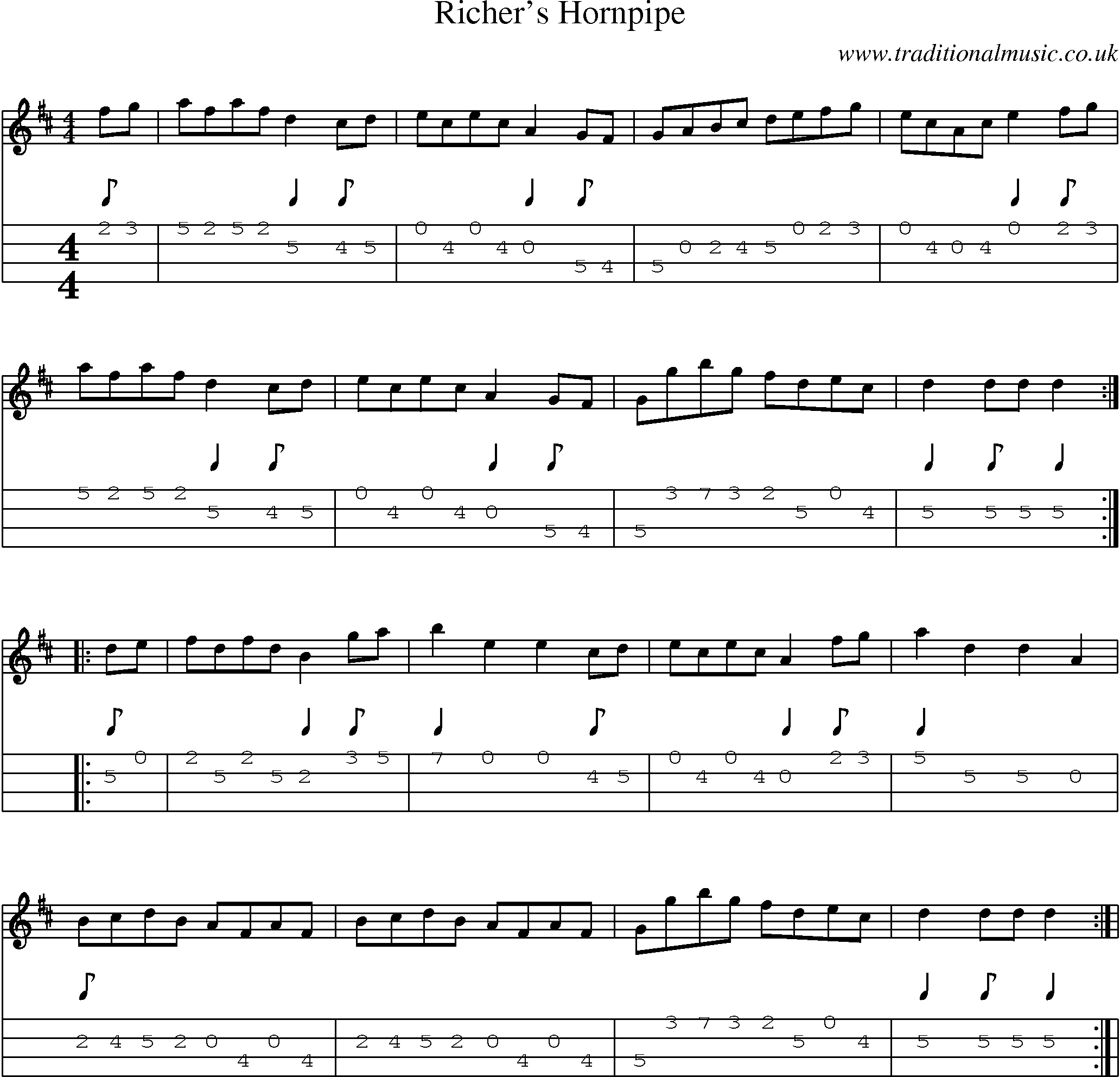 Music Score and Mandolin Tabs for Richers Hornpipe