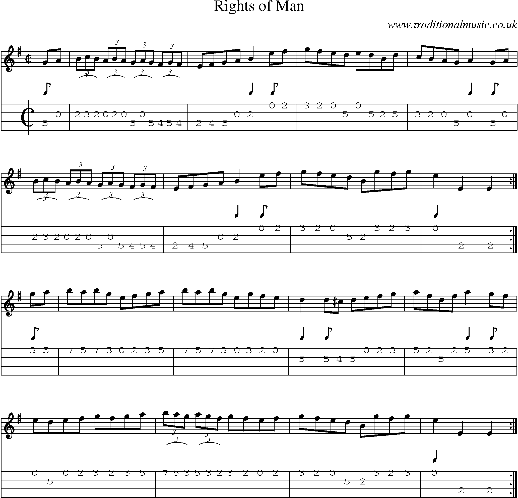 Music Score and Mandolin Tabs for Rights Of Man