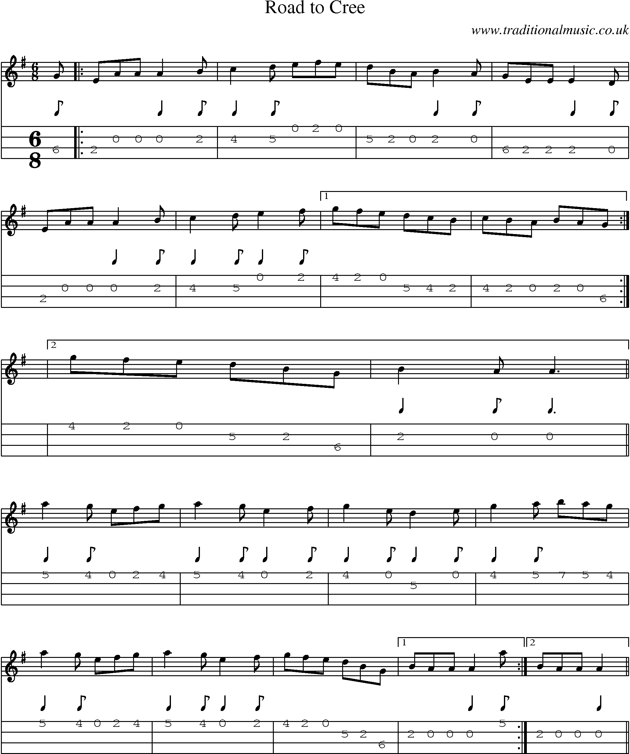 Music Score and Mandolin Tabs for Road To Cree