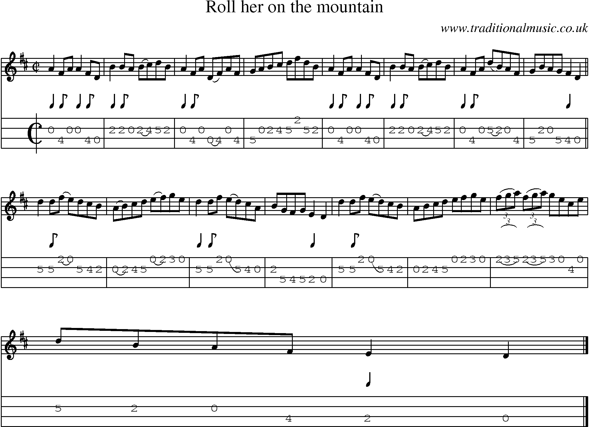 Music Score and Mandolin Tabs for Roll Her On The Mountain