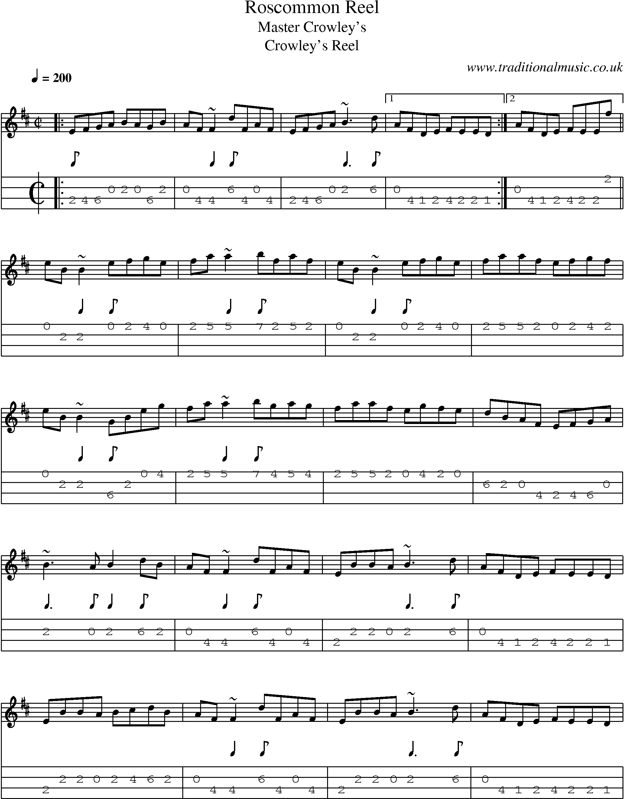 Music Score and Mandolin Tabs for Roscommon Reel
