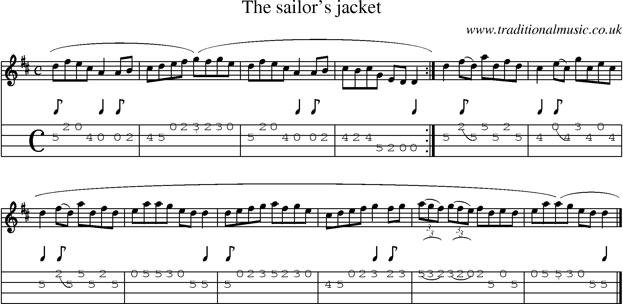 Music Score and Mandolin Tabs for Sailors Jacket