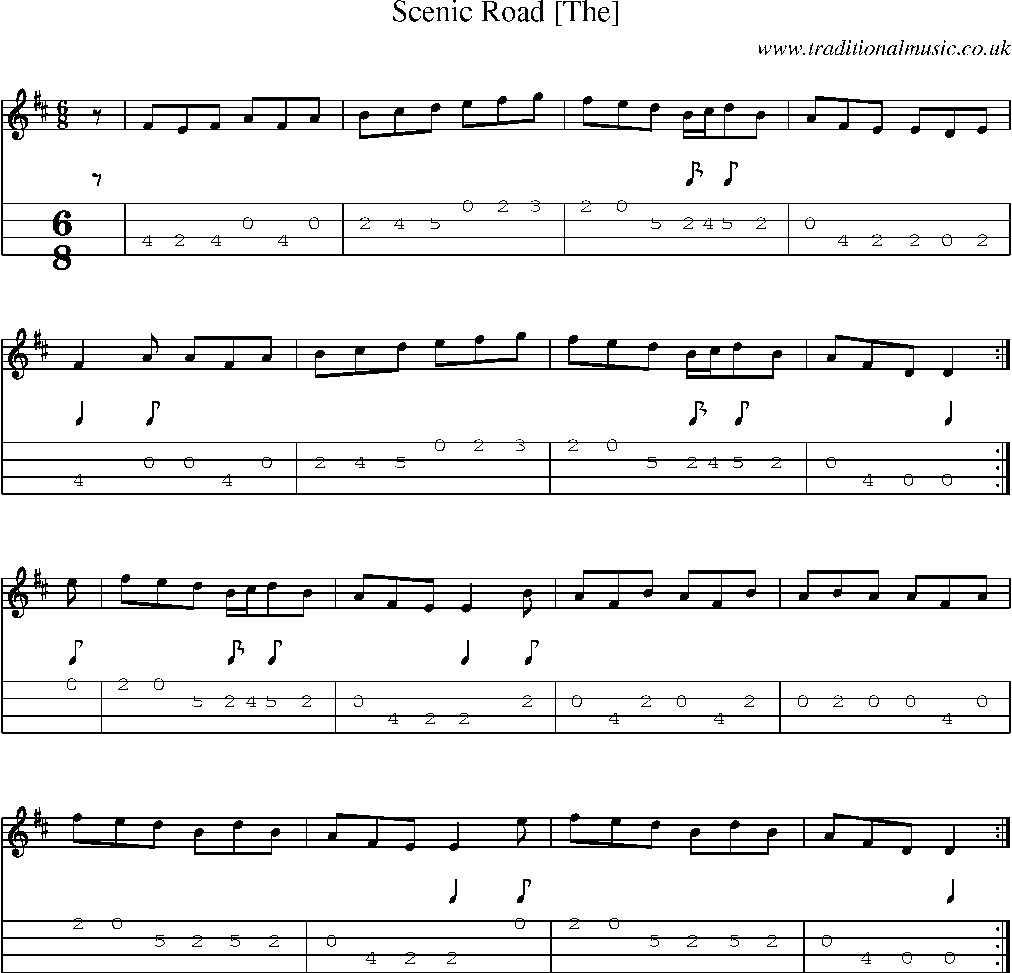Music Score and Mandolin Tabs for Scenic Road
