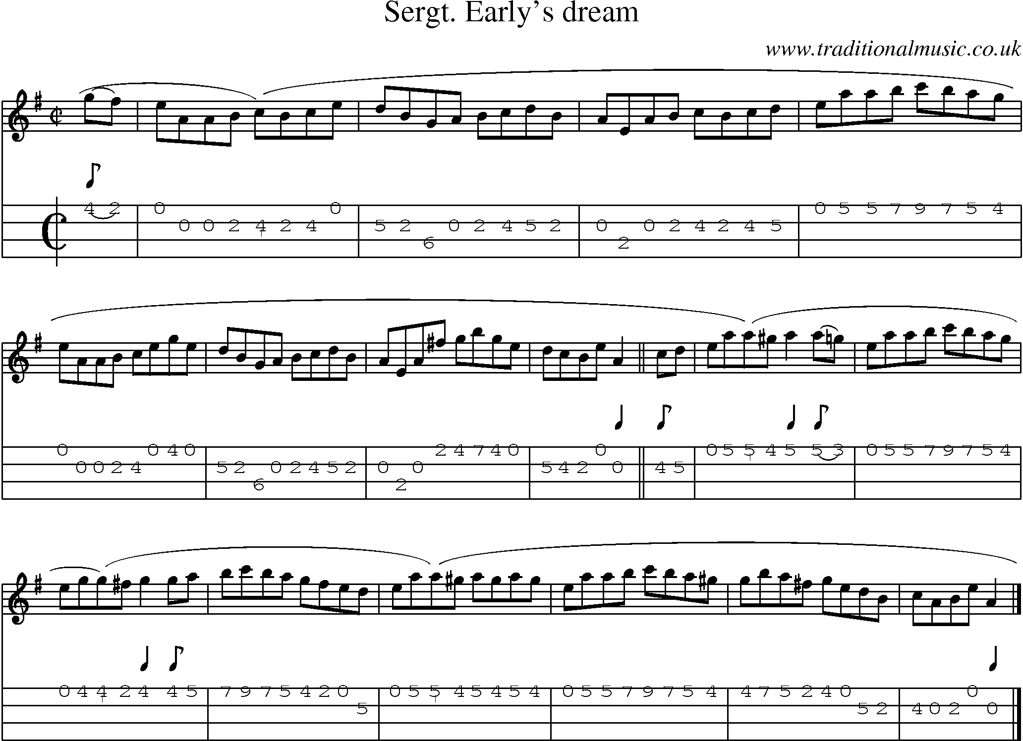 Music Score and Mandolin Tabs for Sergt Earlys Dream