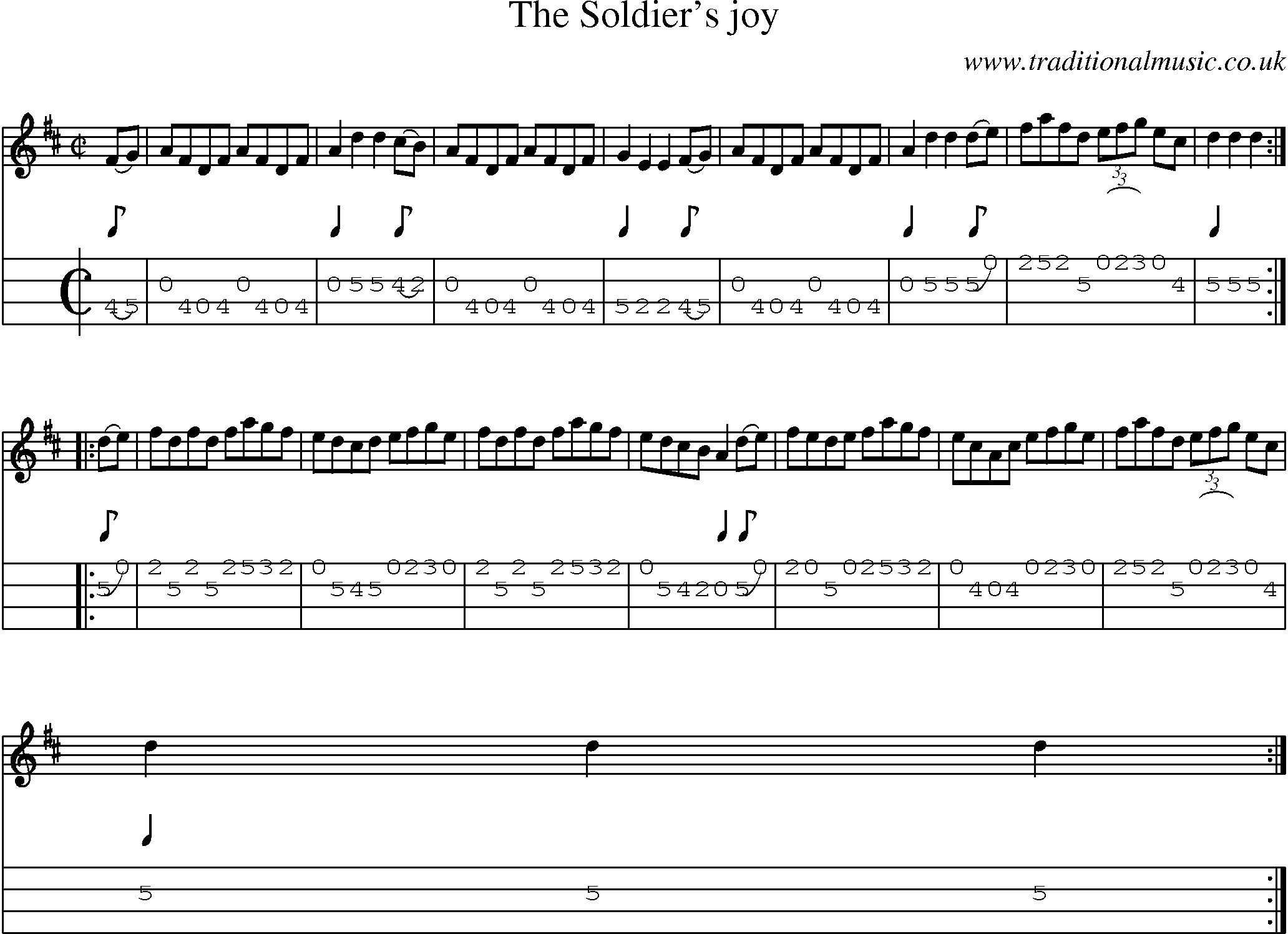 Music Score and Mandolin Tabs for Soldiers Joy