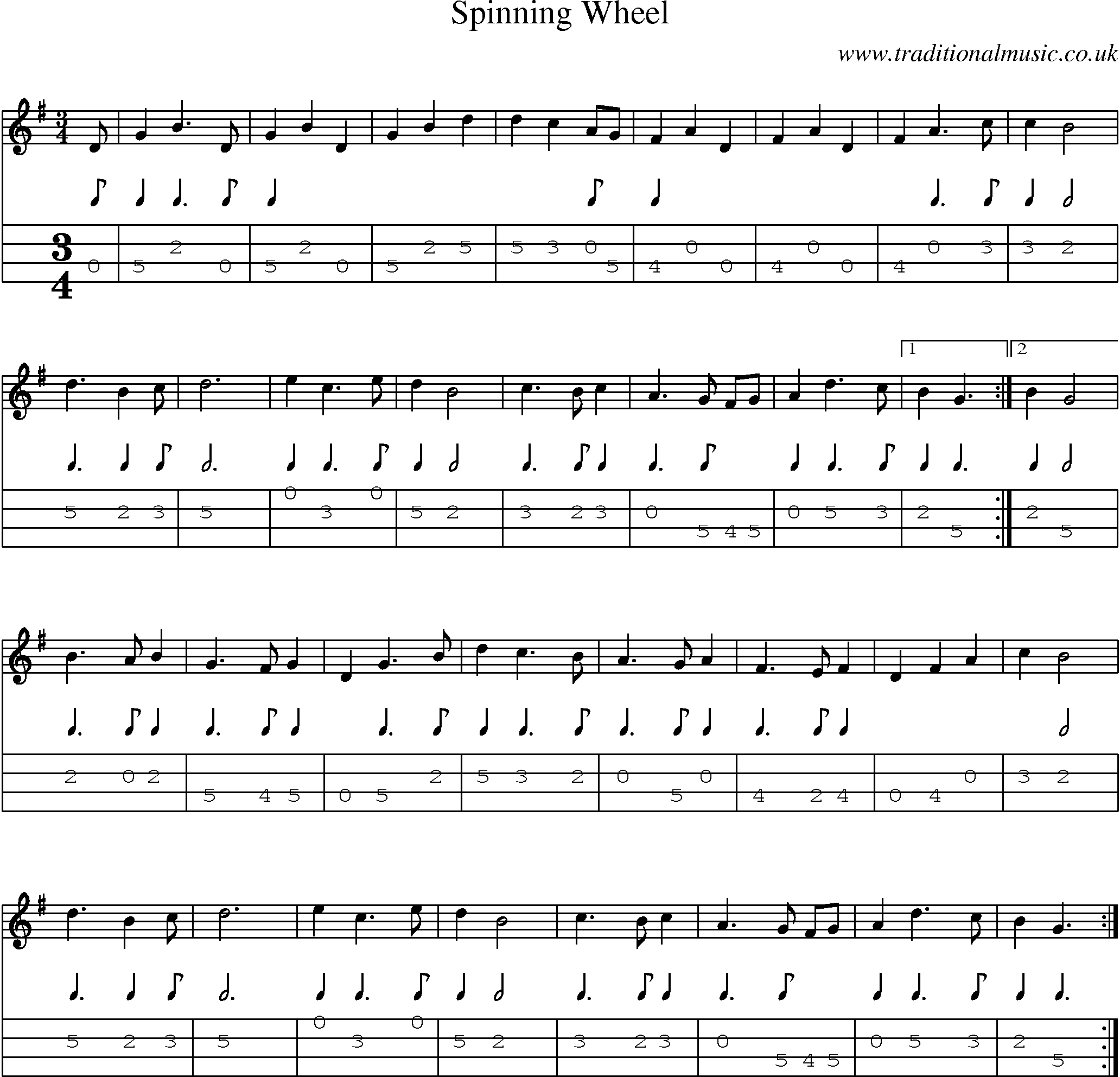 Music Score and Mandolin Tabs for Spinning Wheel