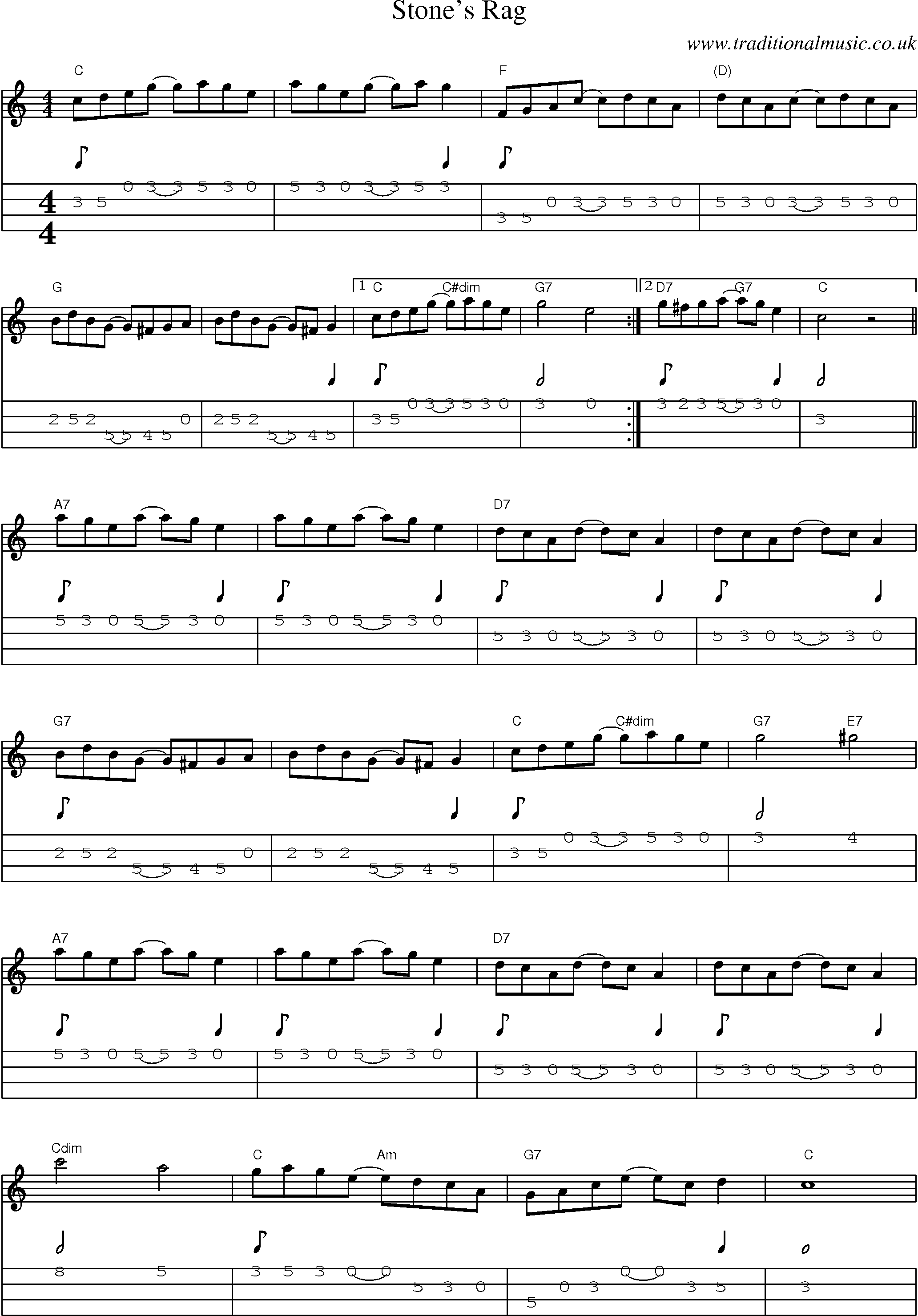 Music Score and Mandolin Tabs for Stones Rag
