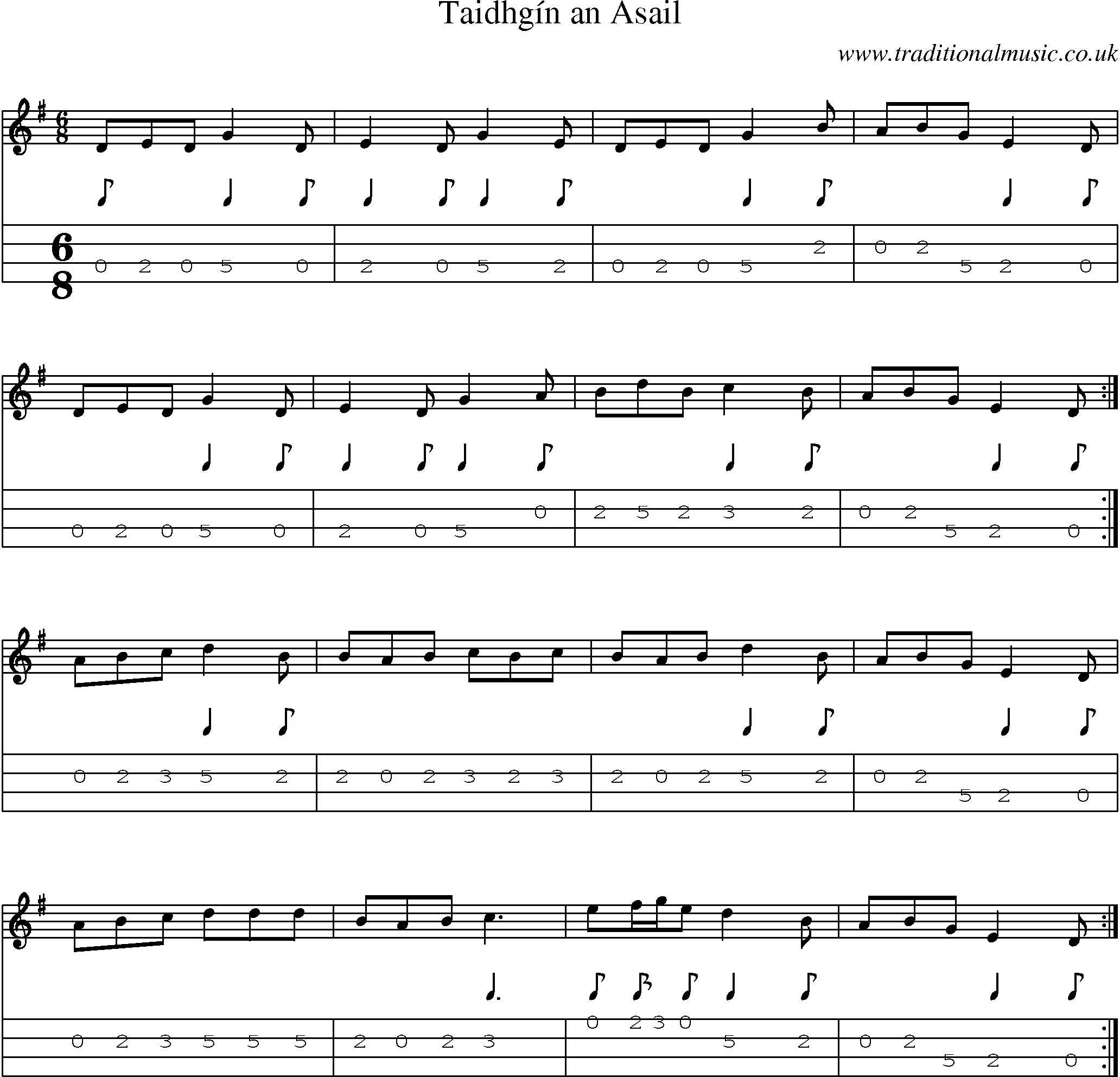 Music Score and Mandolin Tabs for Taidhgin An Asail