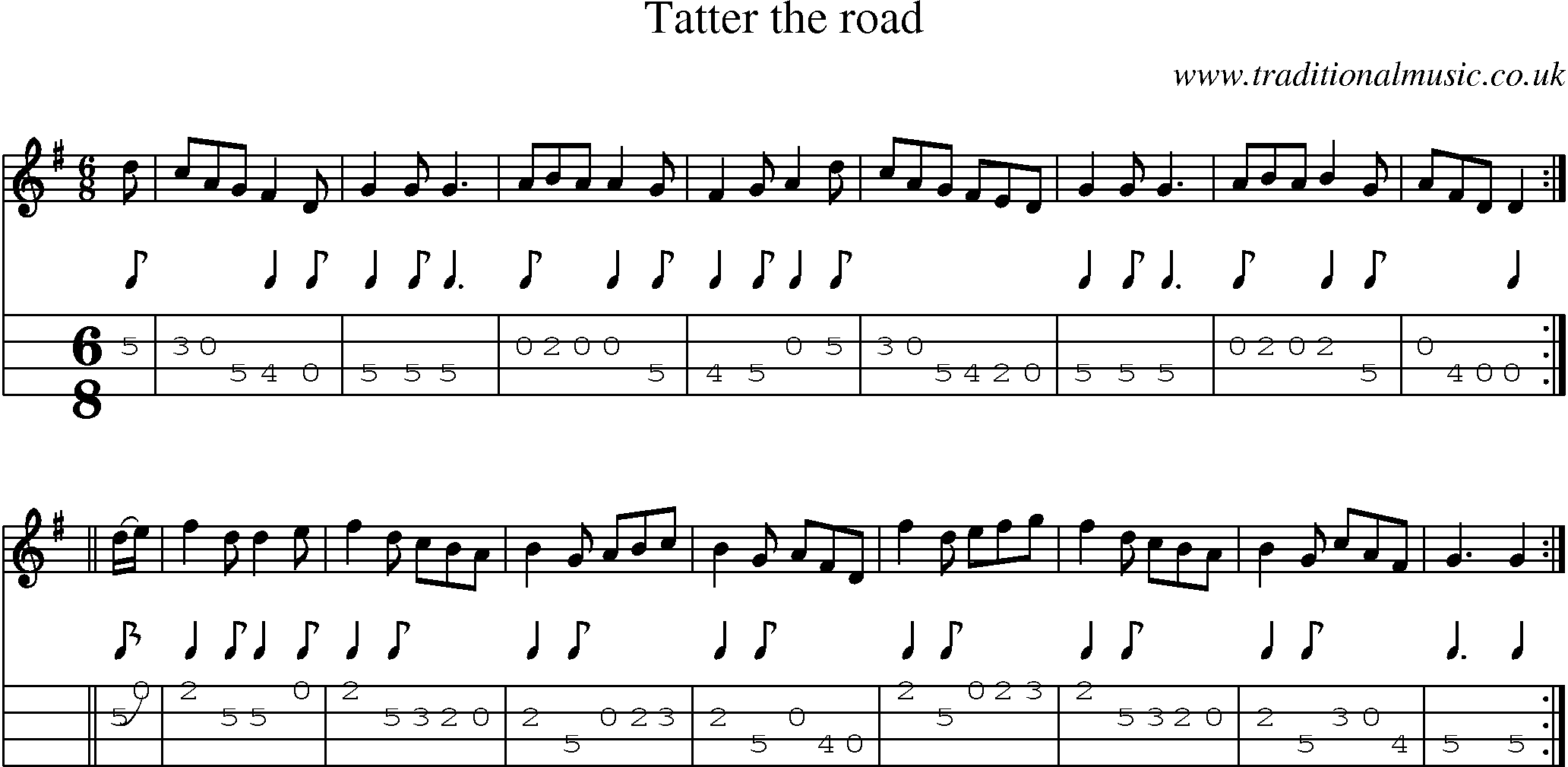 Music Score and Mandolin Tabs for Tatter The Road