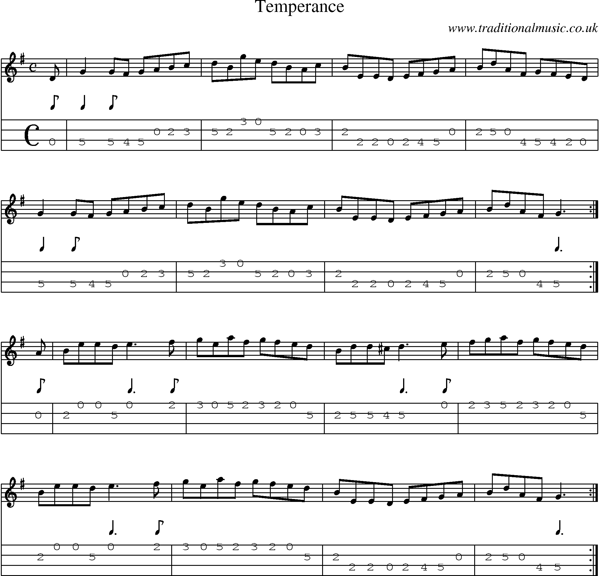 Music Score and Mandolin Tabs for Temperance