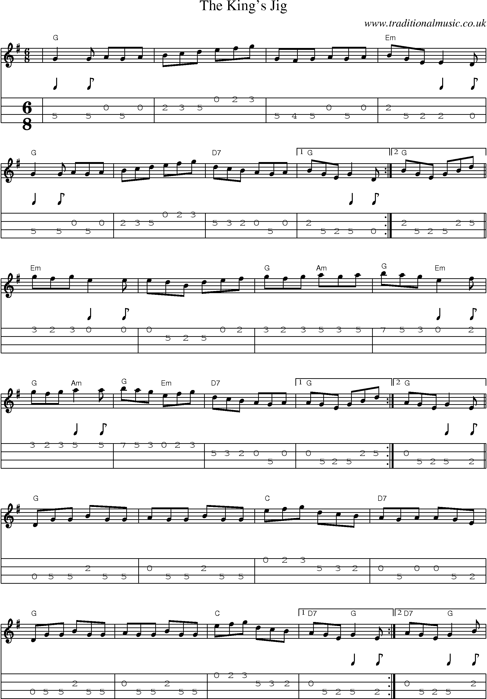 Music Score and Mandolin Tabs for The Kings Jig