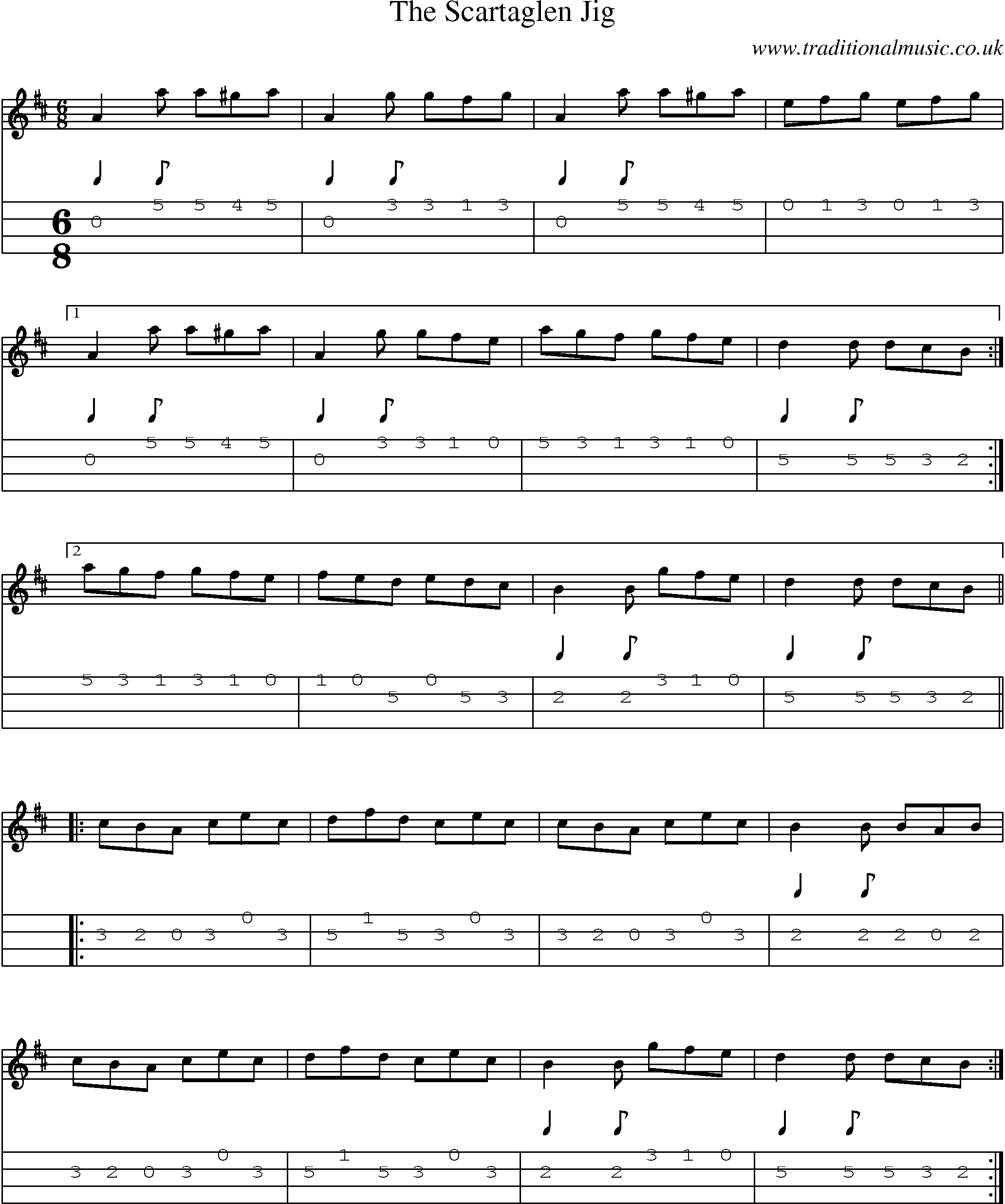 Music Score and Mandolin Tabs for The Scartaglen Jig
