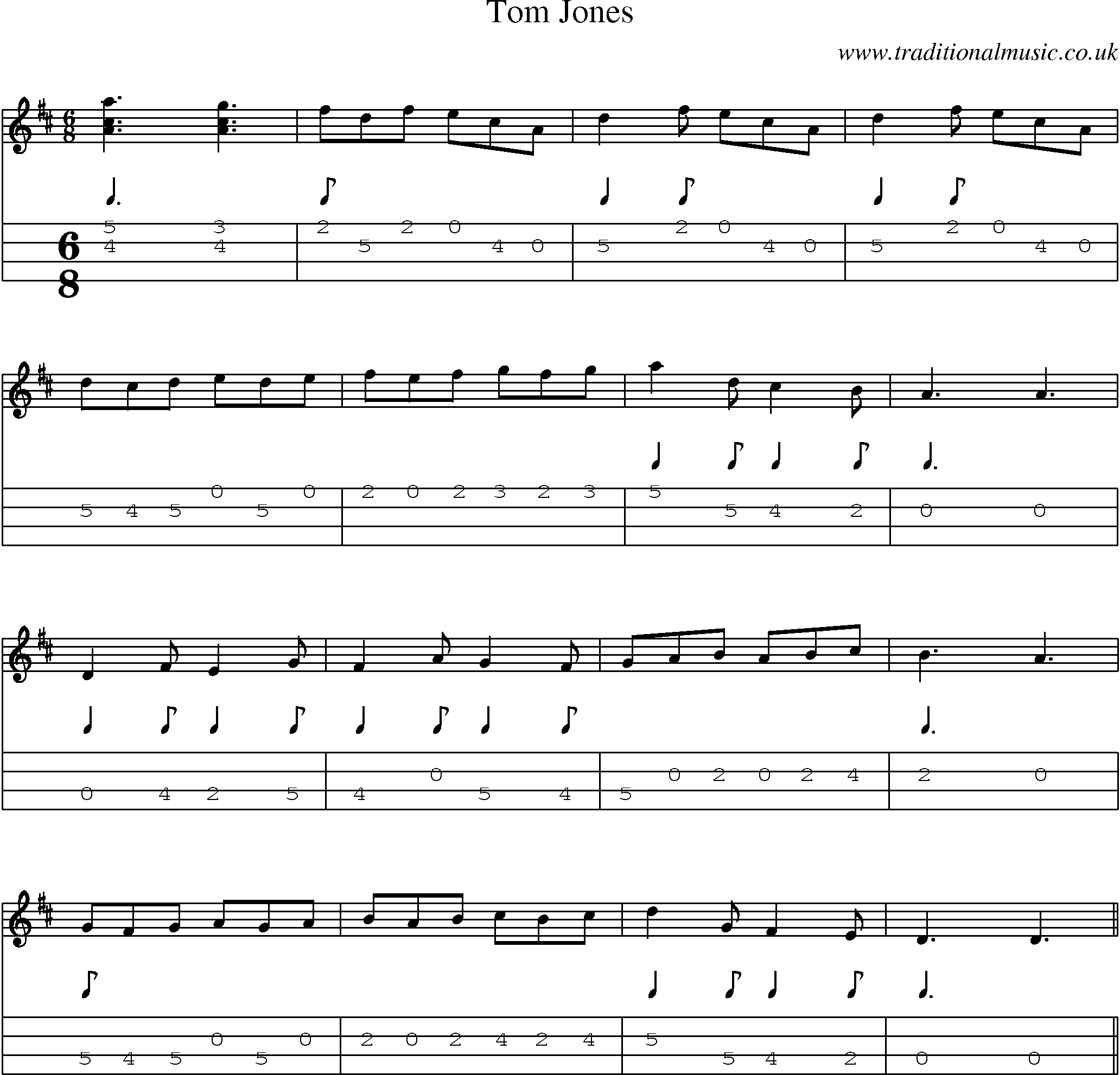 Music Score and Mandolin Tabs for Tom Jones