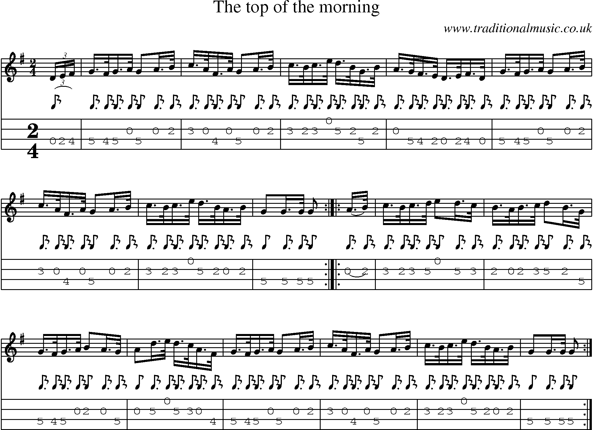 Music Score and Mandolin Tabs for Top Of The Morning