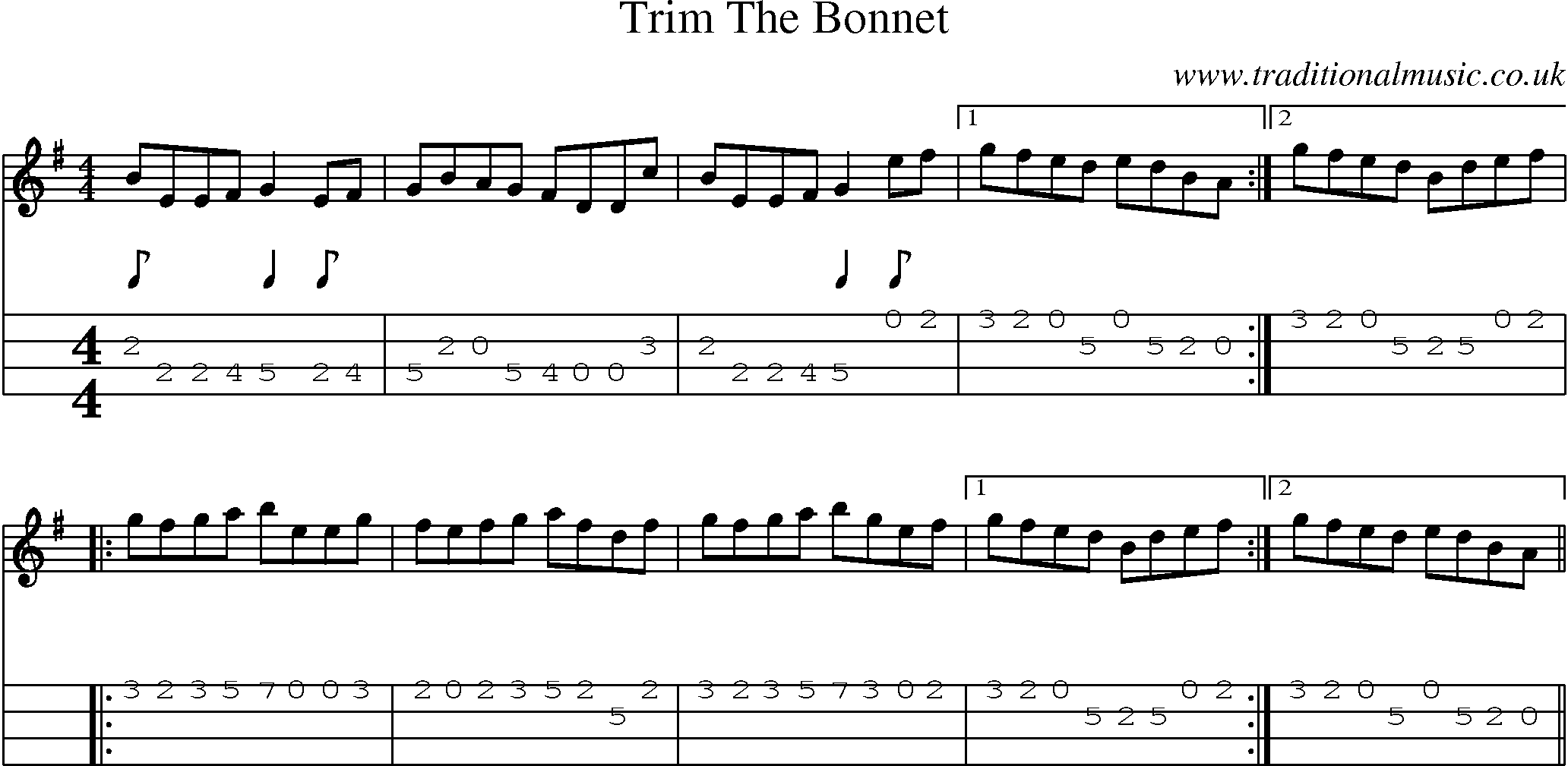 Music Score and Mandolin Tabs for Trim Bonnet
