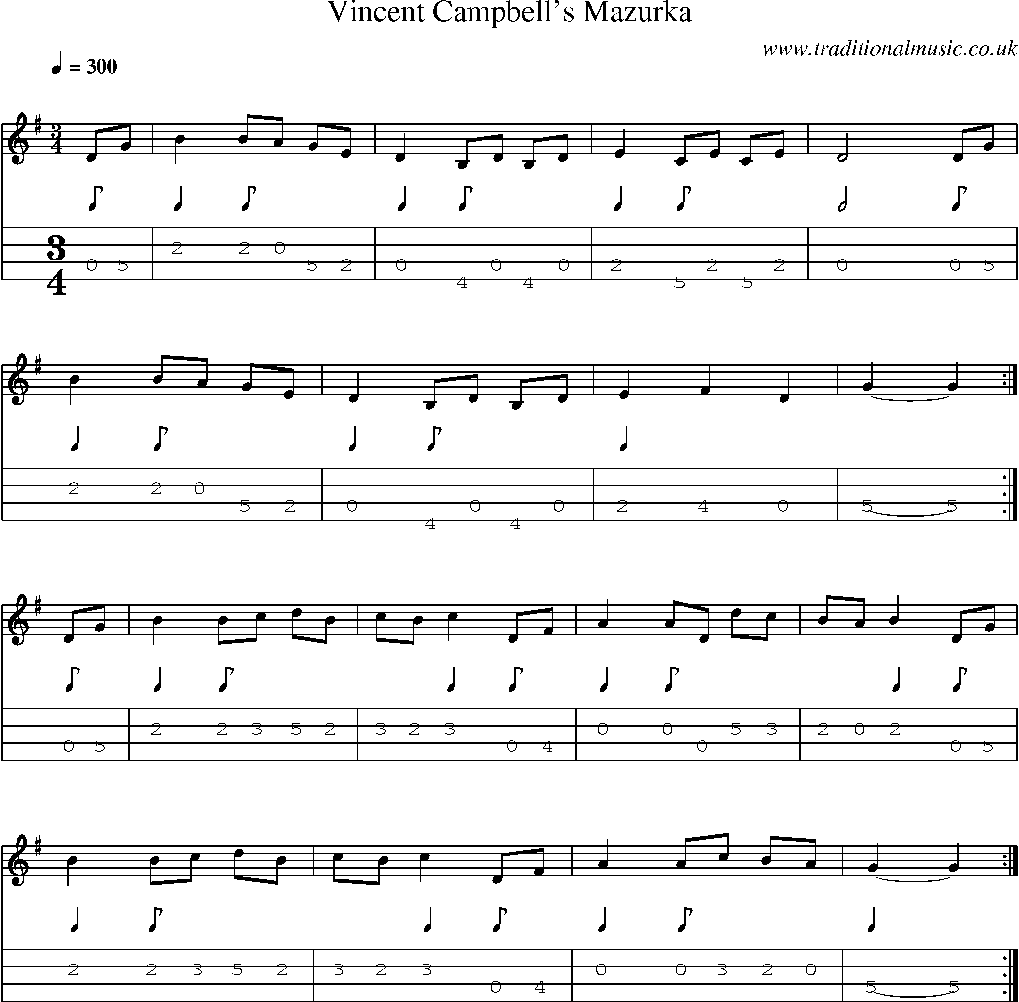 Music Score and Mandolin Tabs for Vincent Campbells Mazurka
