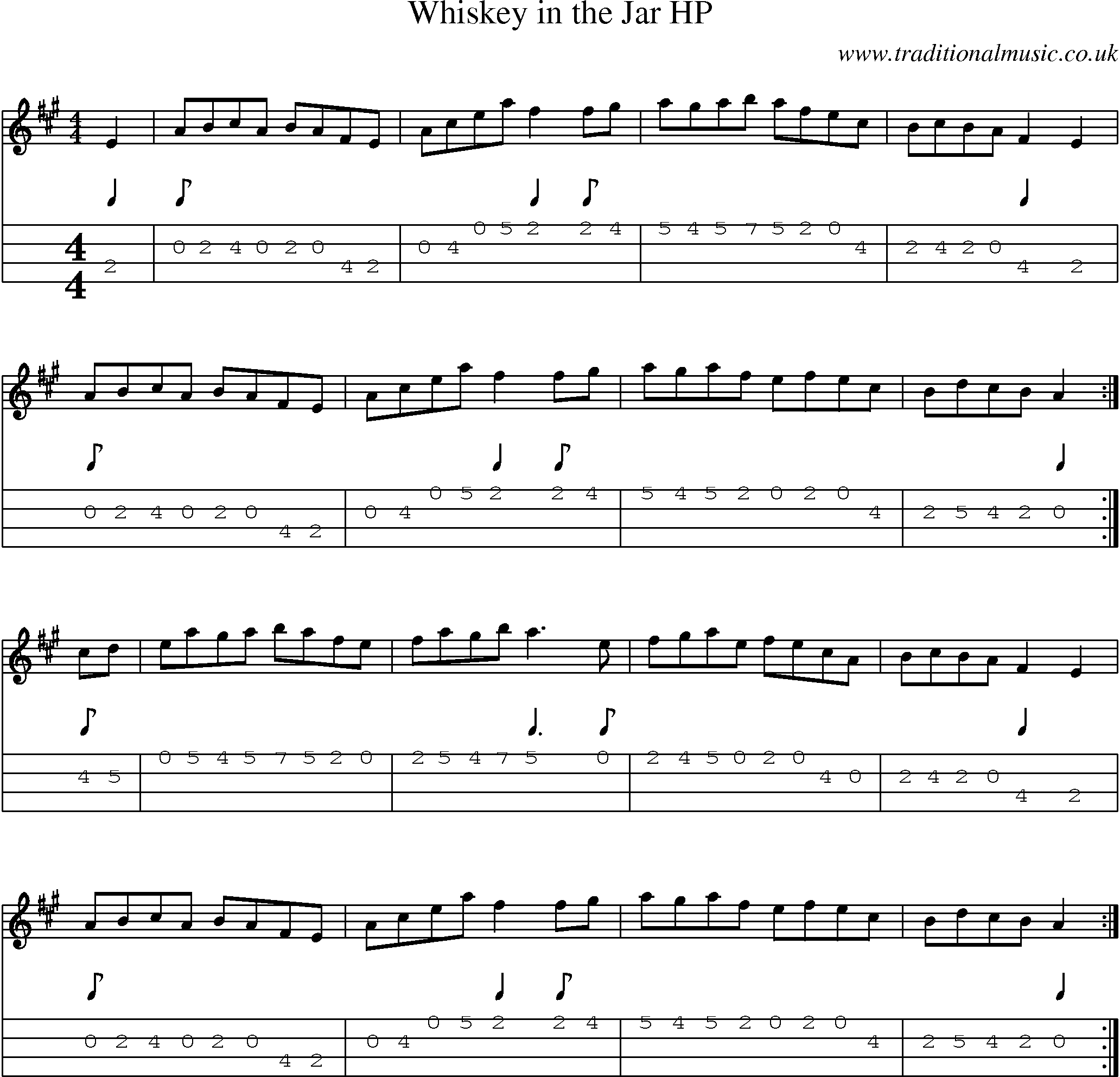 Music Score and Mandolin Tabs for Whiskey In Jar