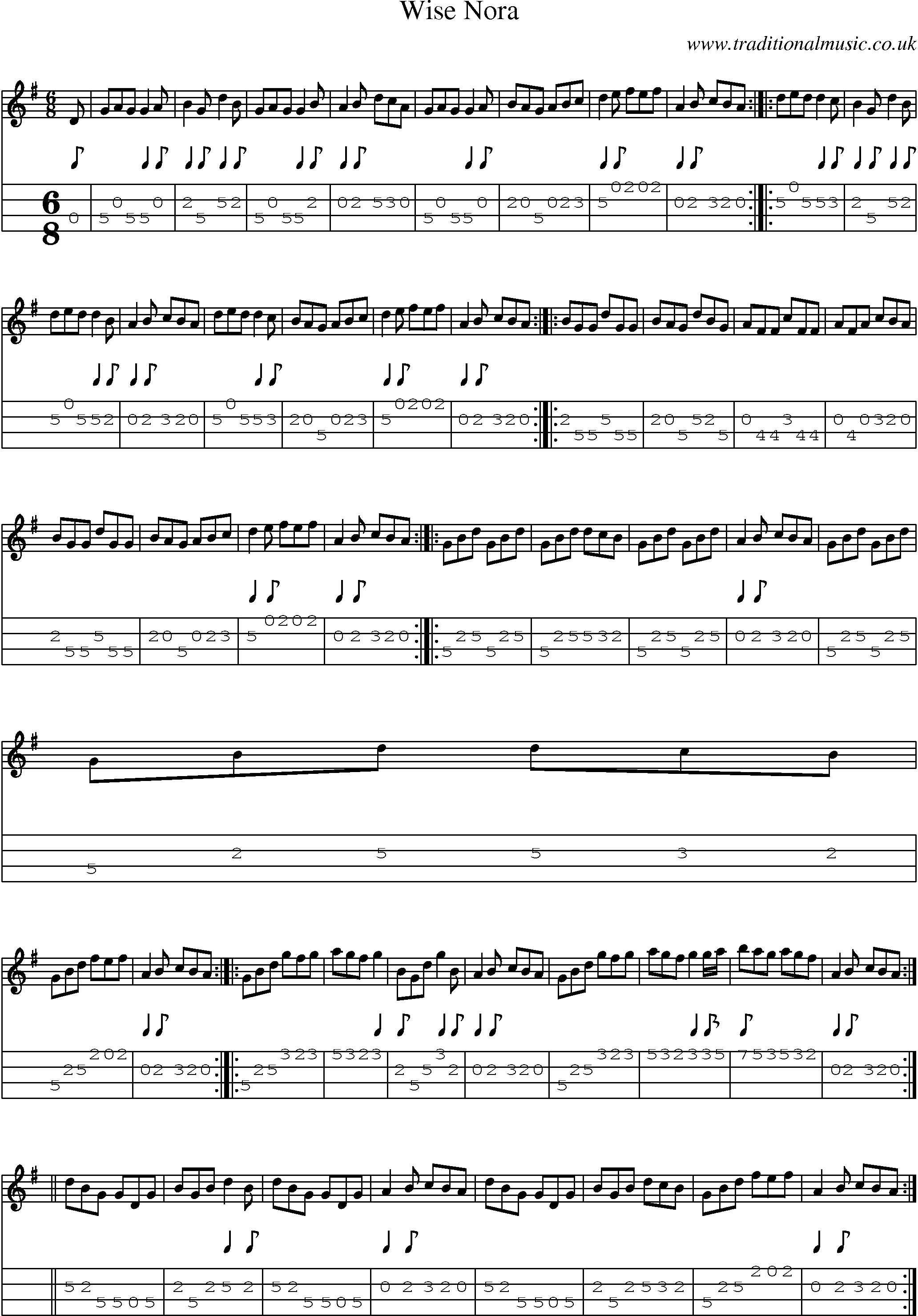Music Score and Mandolin Tabs for Wise Nora