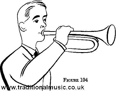 It's Easy To Make Music, page 149