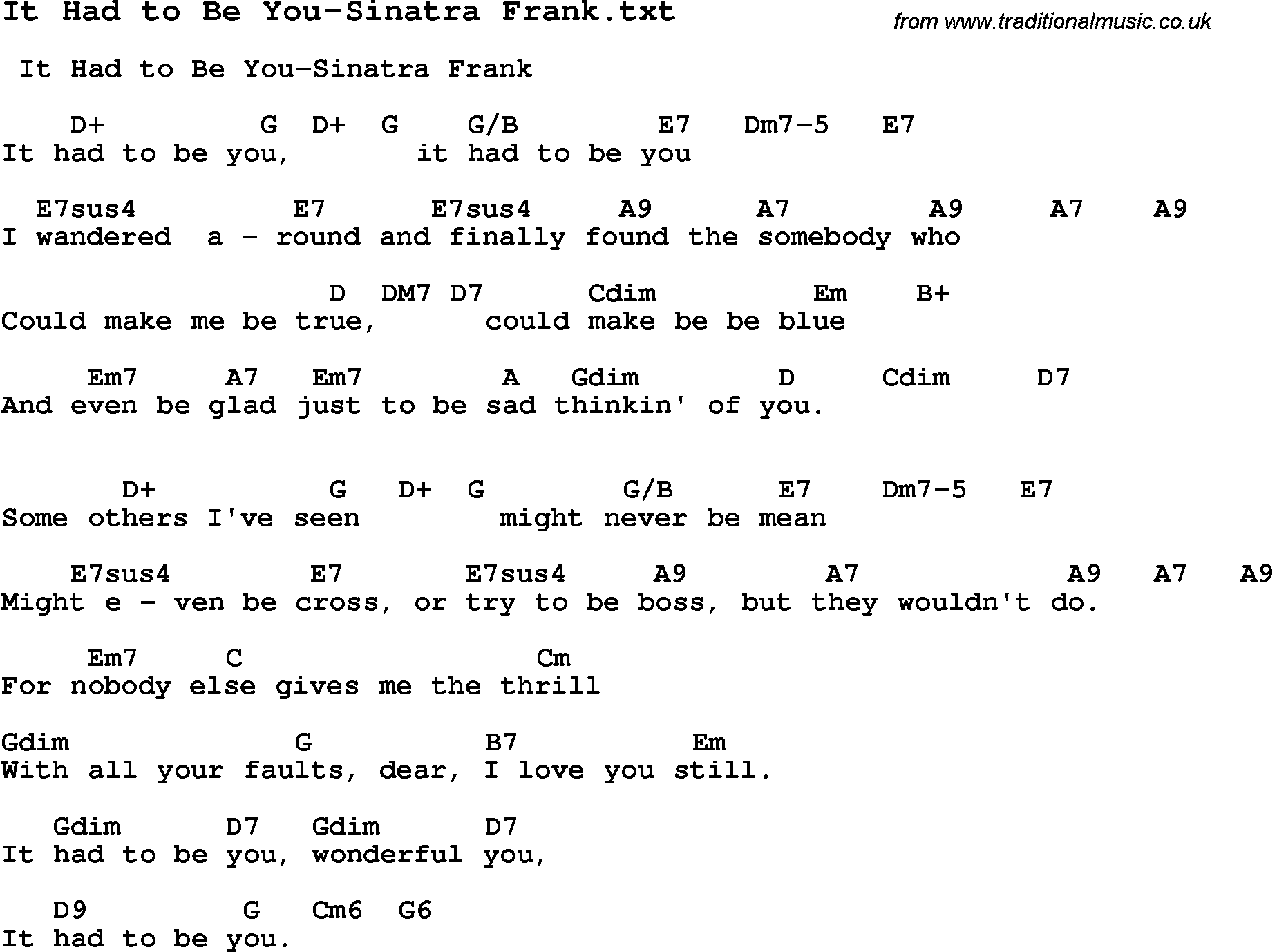 Jazz Song from top bands and vocal artists with chords, tabs and lyrics - It Had to Be You-Sinatra Frank