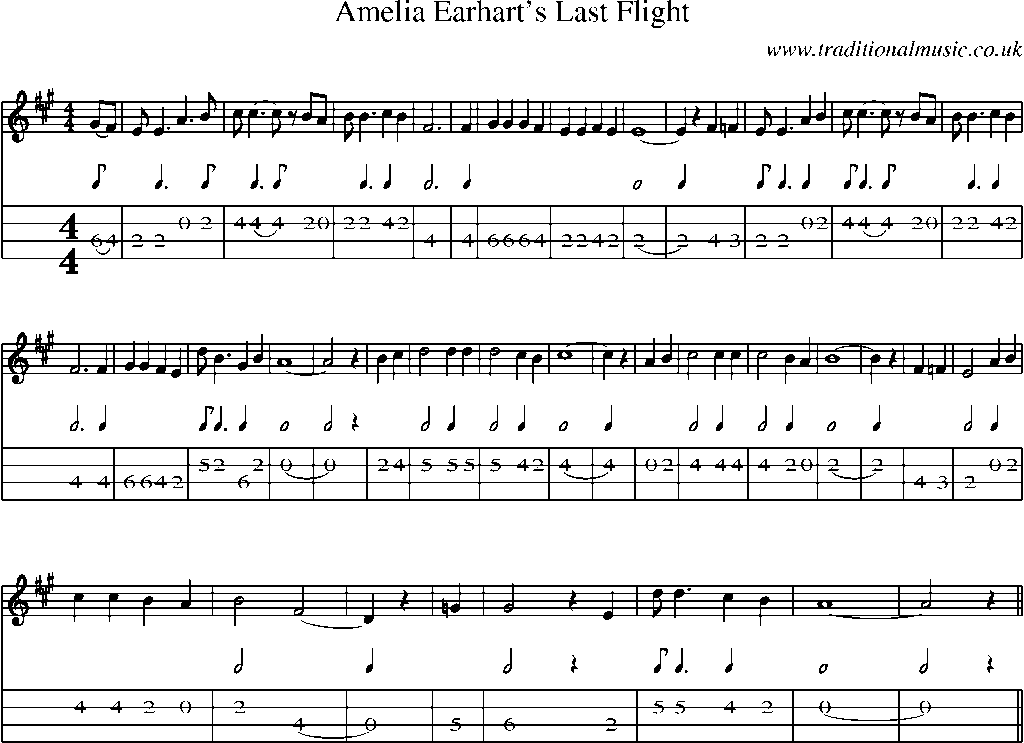 Mandolin Tab and Sheet Music for Amelia Earhart's Last Flight