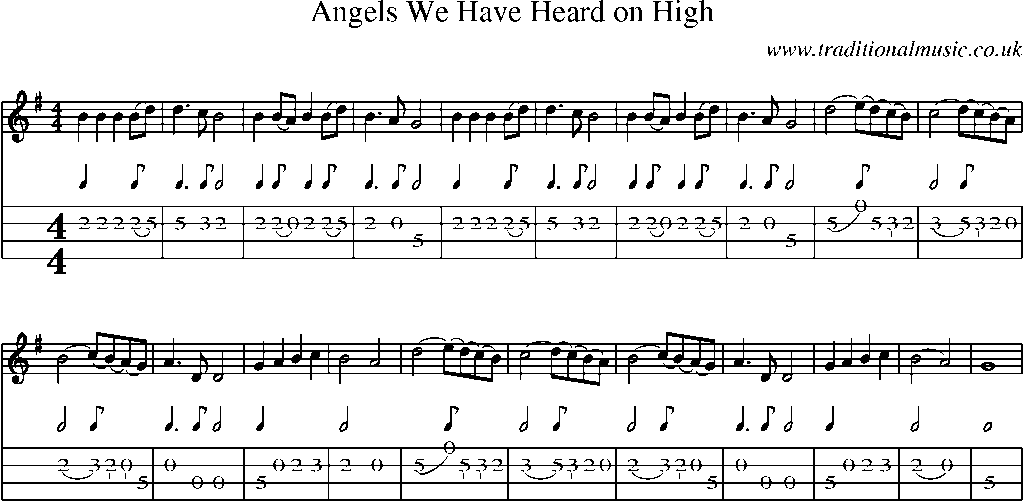 Mandolin Tab and Sheet Music for Angels We Have Heard On High