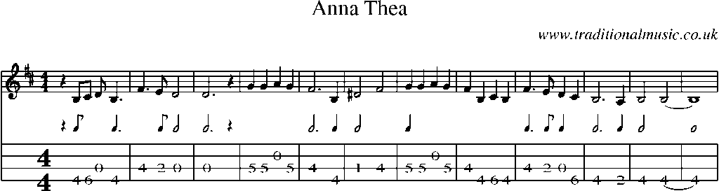 Mandolin Tab and Sheet Music for Anna Thea