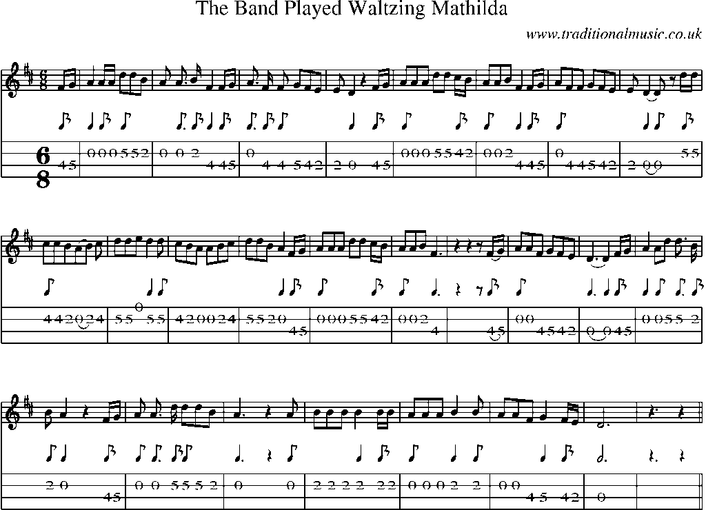 Mandolin Tab and Sheet Music for The Band Played Waltzing Mathilda