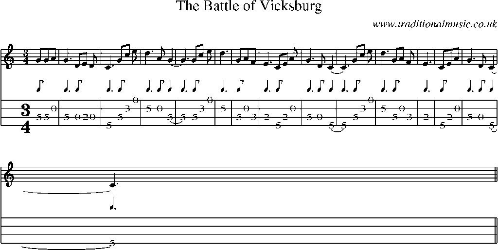 Mandolin Tab and Sheet Music for The Battle Of Vicksburg