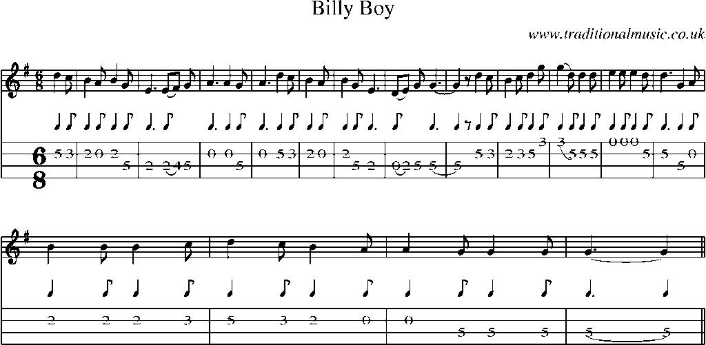 Mandolin Tab and Sheet Music for Billy Boy(10)