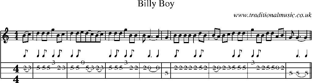 Mandolin Tab and Sheet Music for song:Billy Boy(8)