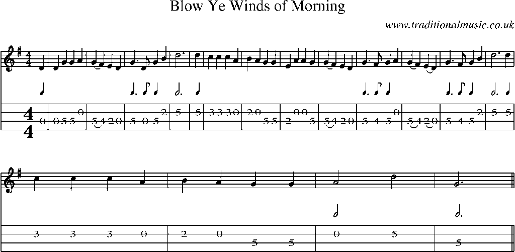 Mandolin Tab and Sheet Music for Blow Ye Winds Of Morning