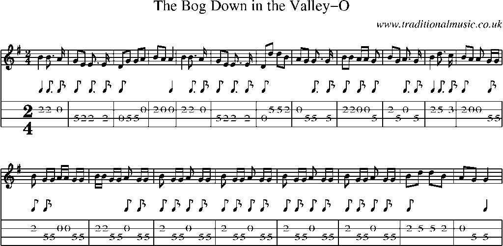 Mandolin Tab and Sheet Music for The Bog Down In The Valley-o