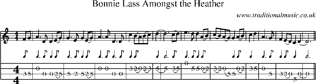 Mandolin Tab and Sheet Music for Bonnie Lass Amongst The Heather