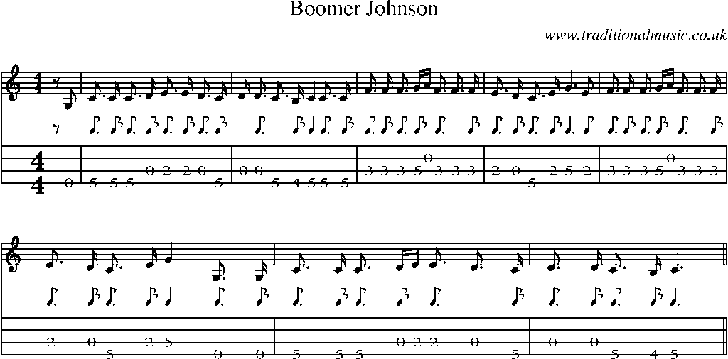 Mandolin Tab and Sheet Music for Boomer Johnson