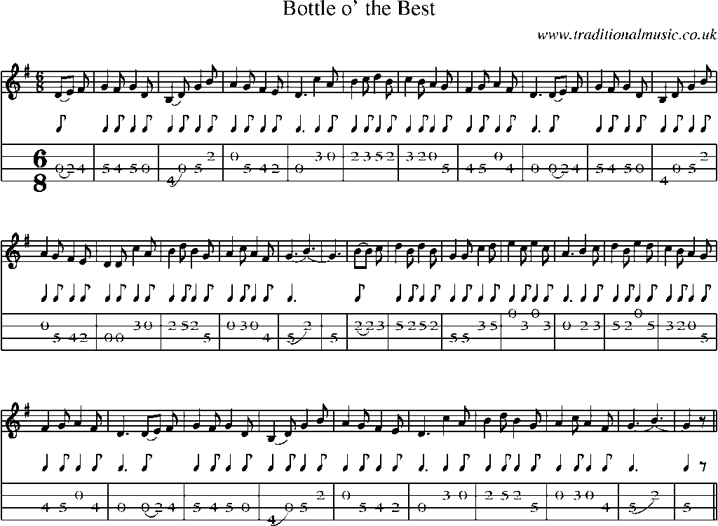 Mandolin Tab and Sheet Music for Bottle O' The Best