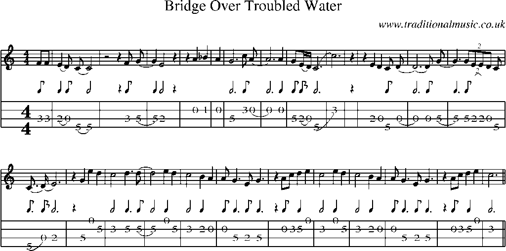 Mandolin Tab and Sheet Music for Bridge Over Troubled Water
