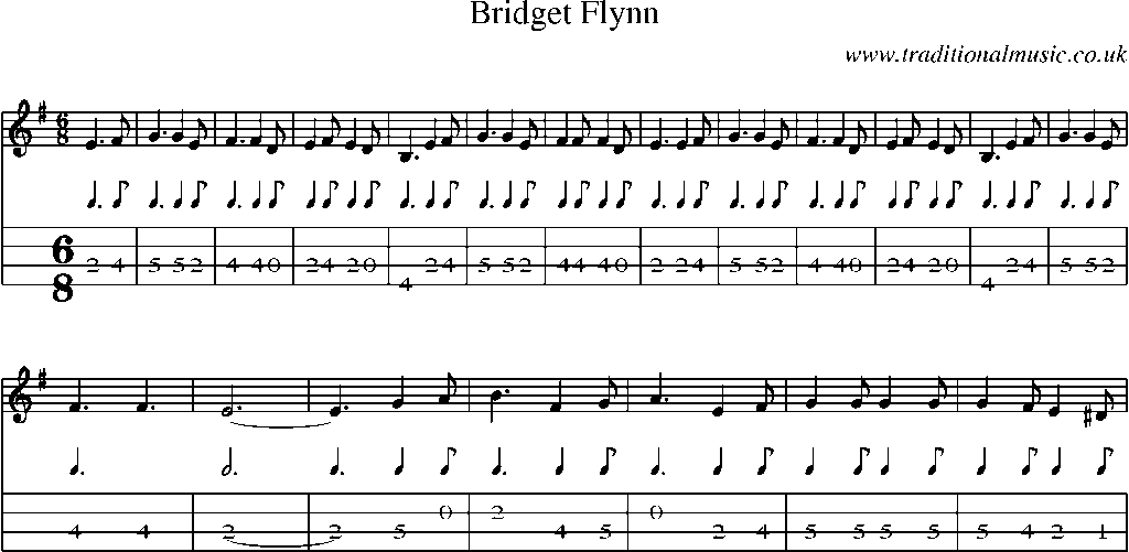 Mandolin Tab and Sheet Music for Bridget Flynn
