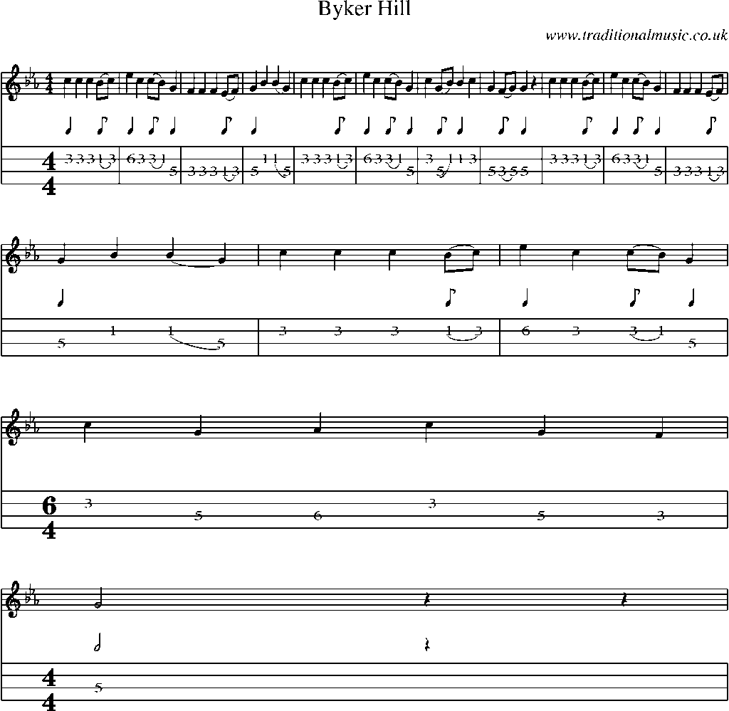 Mandolin Tab and Sheet Music for Byker Hill