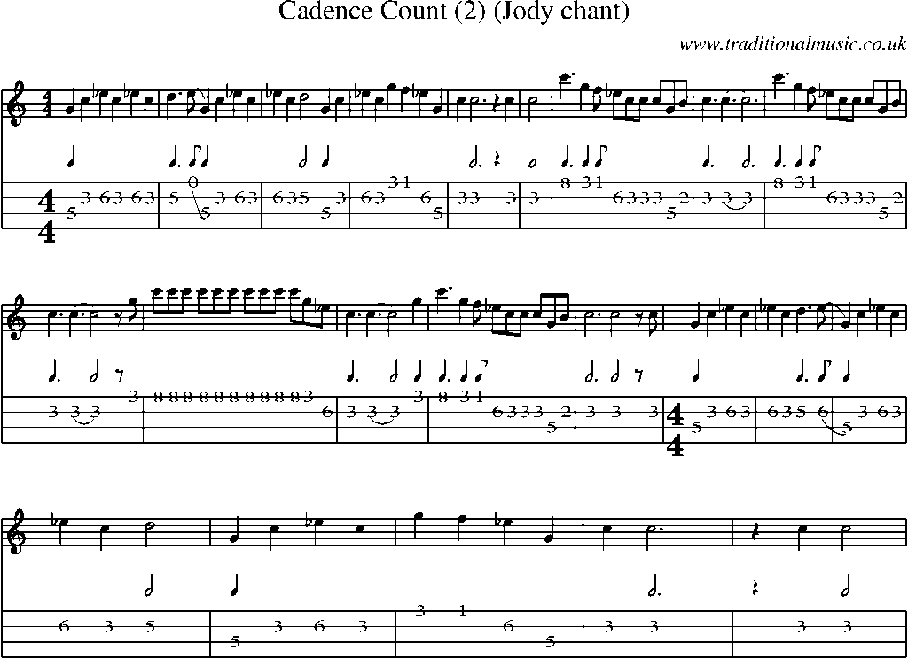 Mandolin Tab and Sheet Music for Cadence Count (jody Chant)