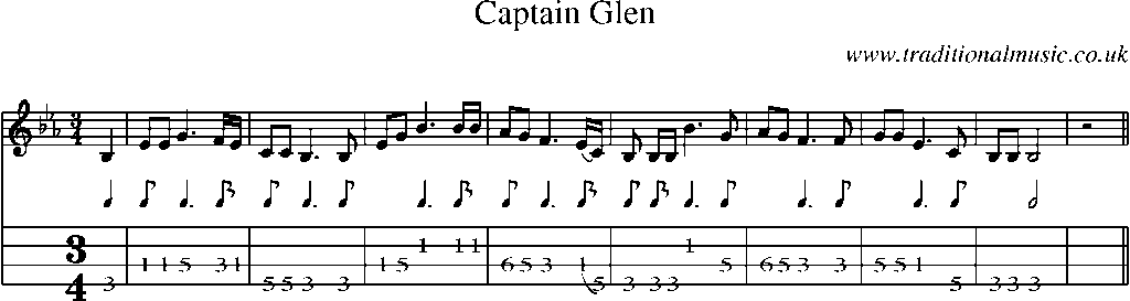 Mandolin Tab and Sheet Music for Captain Glen