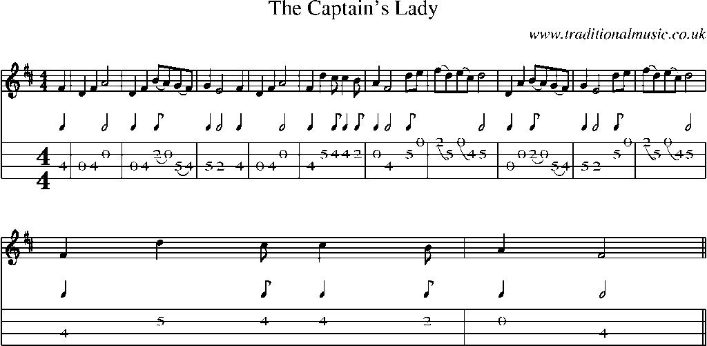 Mandolin Tab and Sheet Music for The Captain's Lady
