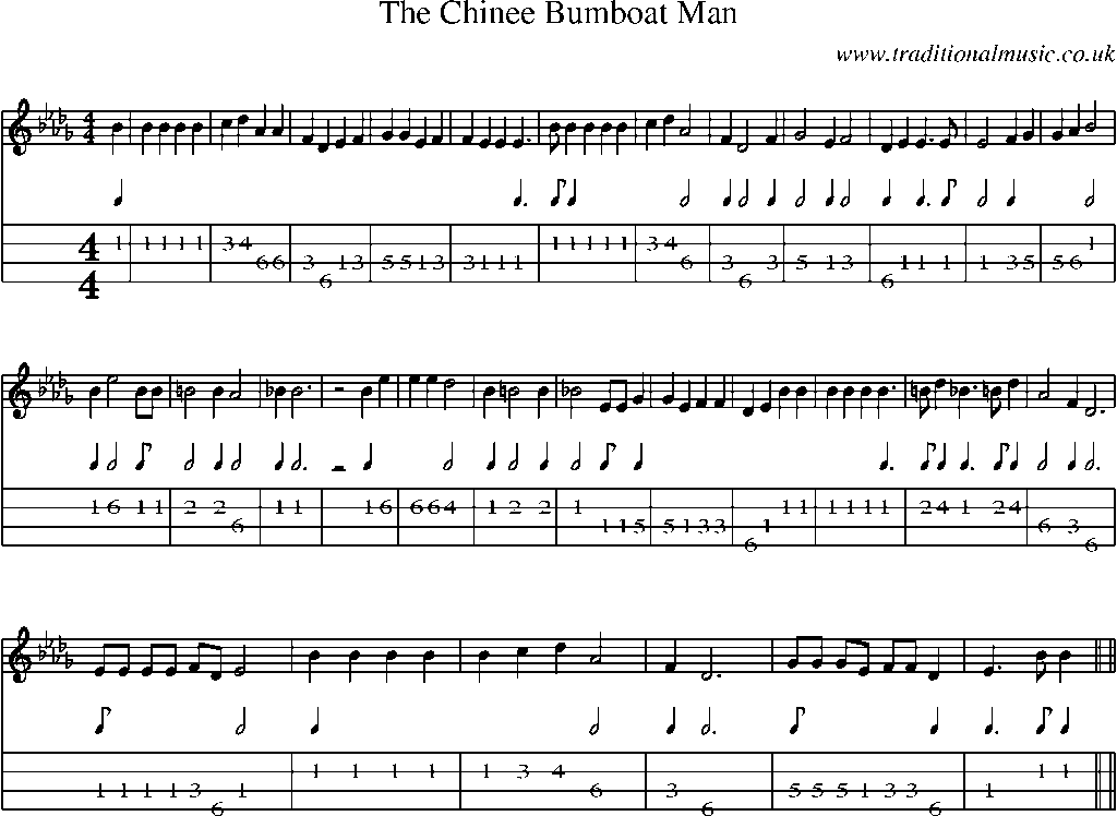 Mandolin Tab and Sheet Music for The Chinee Bumboat Man