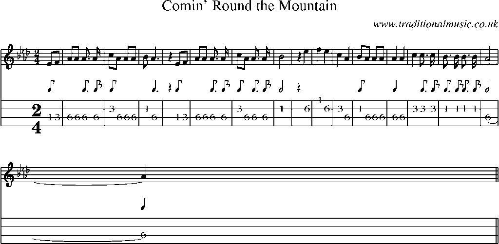 Mandolin Tab and Sheet Music for Comin' Round The Mountain