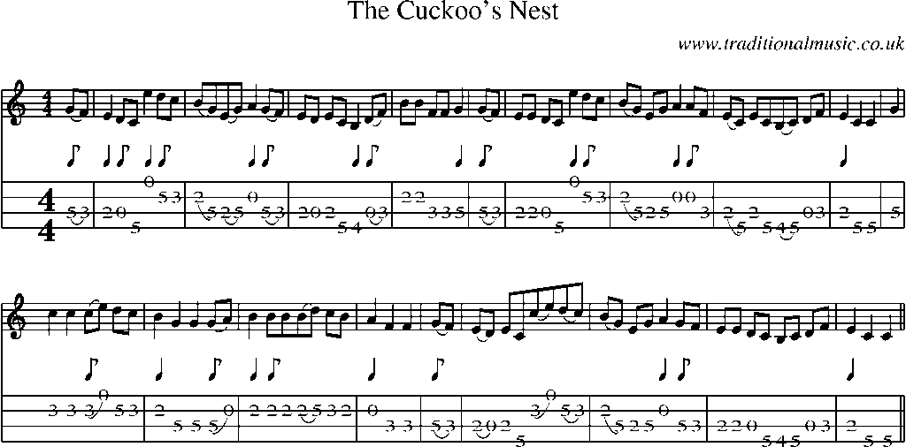 Mandolin Tab and Sheet Music for The Cuckoo's Nest(4)