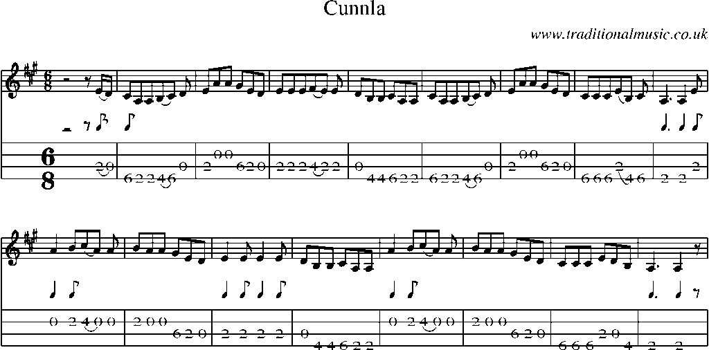 Mandolin Tab and Sheet Music for Cunnla