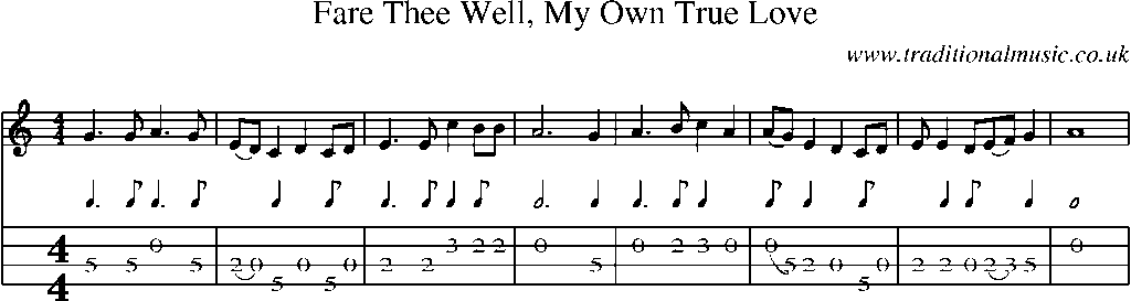 Mandolin Tab and Sheet Music for Fare Thee Well, My Own True Love
