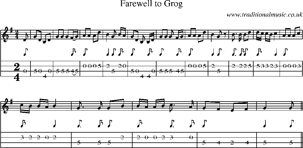 Mandolin Tab and Sheet Music for Farewell To Grog