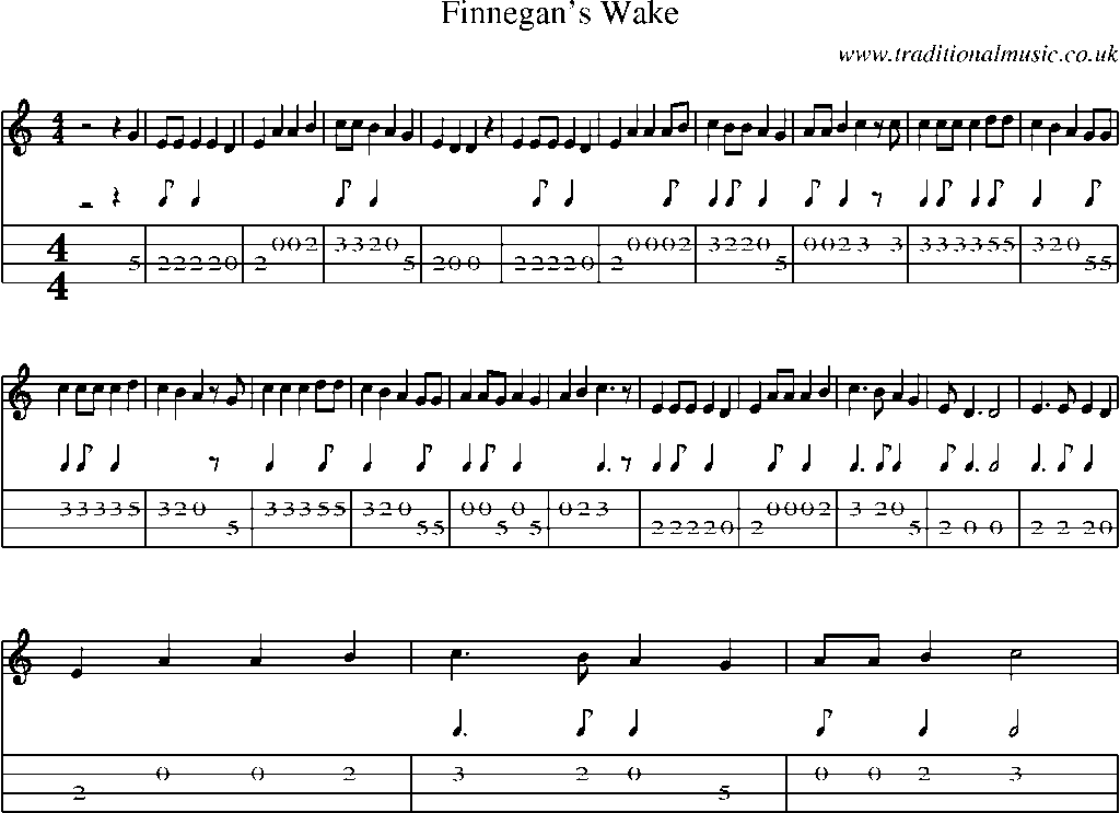Mandolin Tab and Sheet Music for Finnegan's Wake