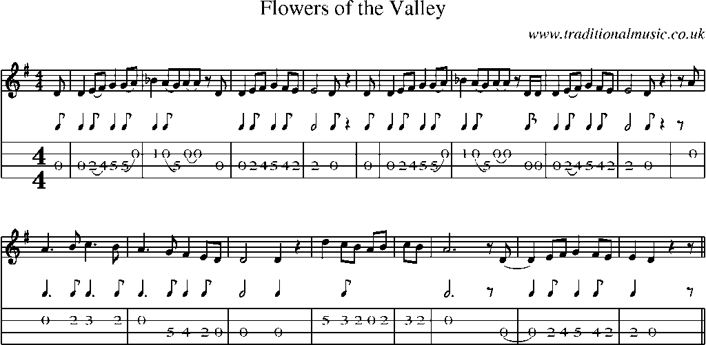 Mandolin Tab and Sheet Music for Flowers Of The Valley(2)